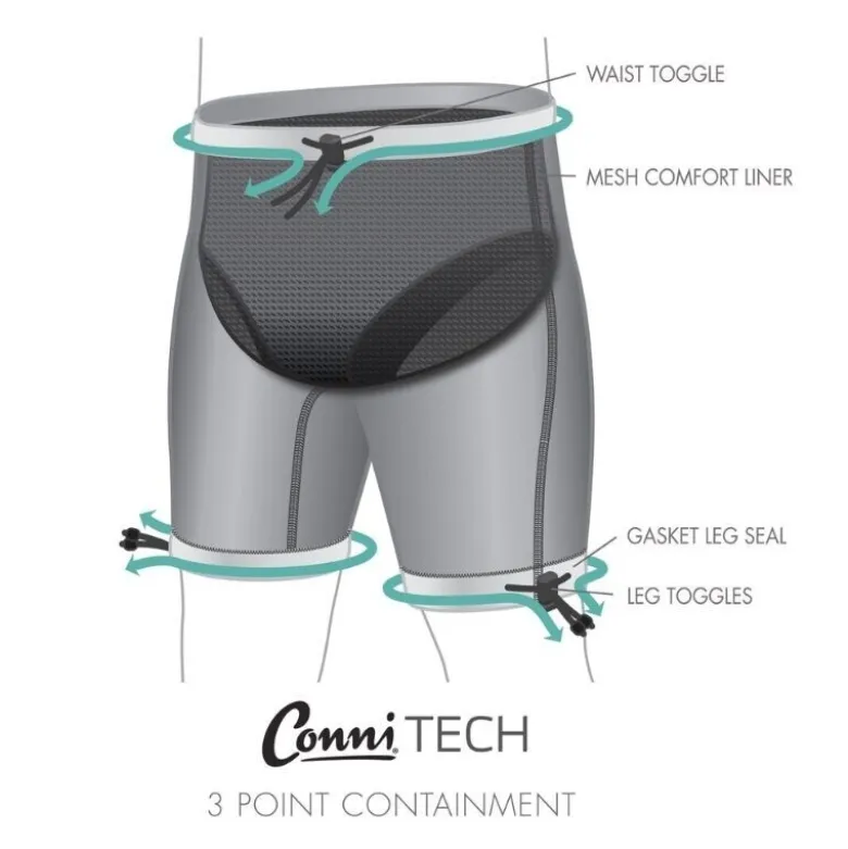 Inkontinens badeshorts, unisex