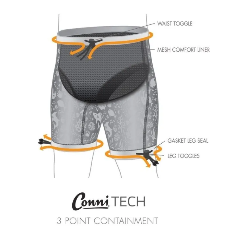 Inkontinens badeshorts, unisex