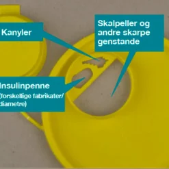 Kanylebøtte - 2,0 liter, klar med gult låg
