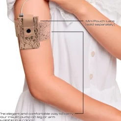 Lår- og armbind til insulinpumpe, blonder