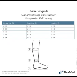 SupCare Støttestrømper, bomuld