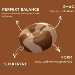 Vivil Creme Life Latte Macchiato-pakken, sukkerfri bolcher, 12 stk.